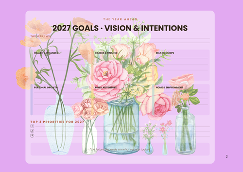 2027 Habit Tracker